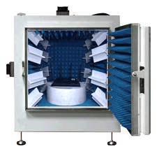 Multiple Input Multiple Output System (MIMO Box)